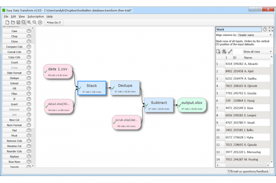 Easy Data Transform v1.32.0 (x64)