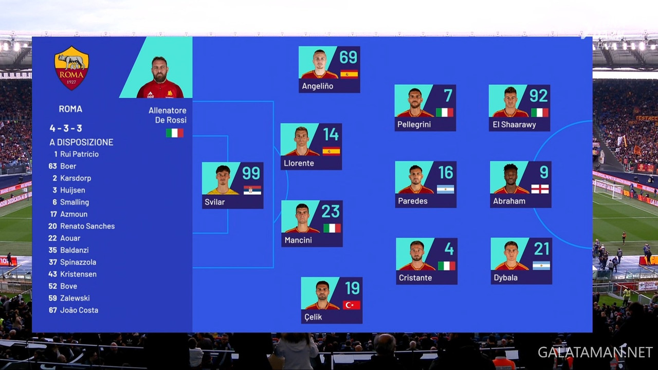 20240422-ROM-BOL-SA_1IT.ts_snapshot_01.17.763