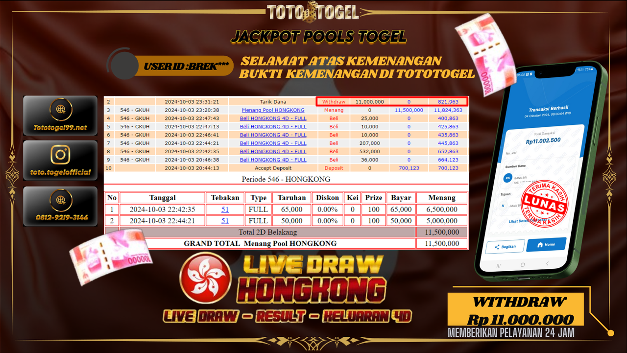Bukti Kemenangan Permainan Pools Togel Hongkong ID : BREK** Terbayar Lunas!!