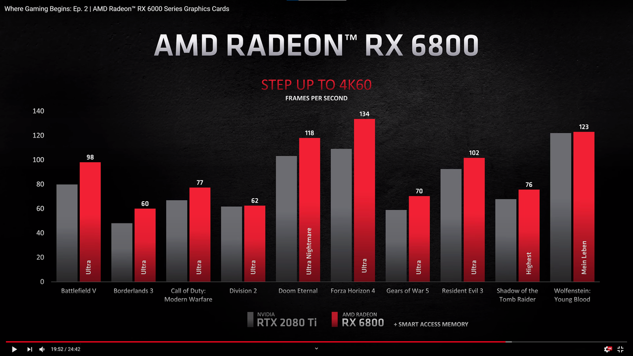 Captura de ecrã 2020-10-28 194248