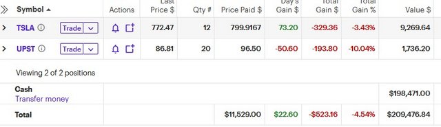 My Stock Account :) - Page 2 Stock-Account20220315