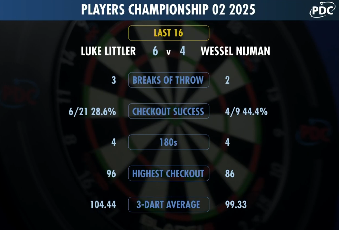 Screenshot 2025-02-11 164420