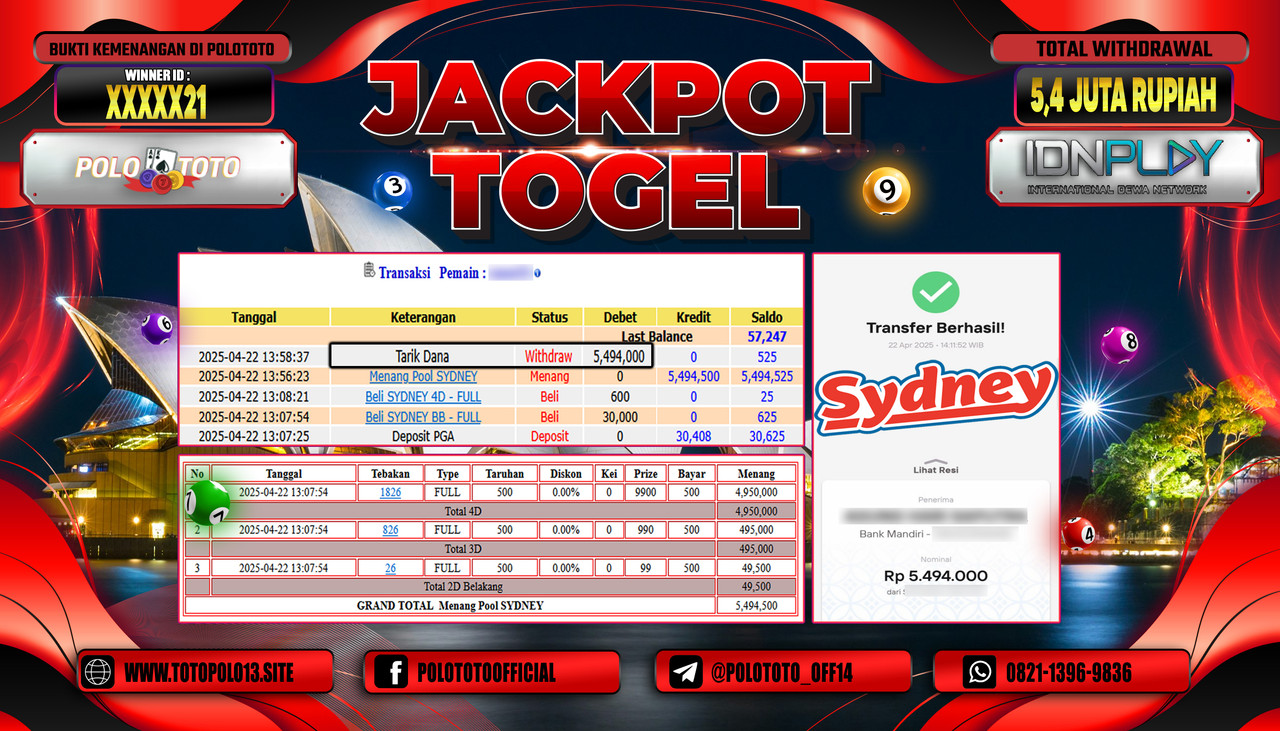 POLOTOTO JACKPOT TOGEL SYDNEY LOTTO Rp.5.494.000,-
