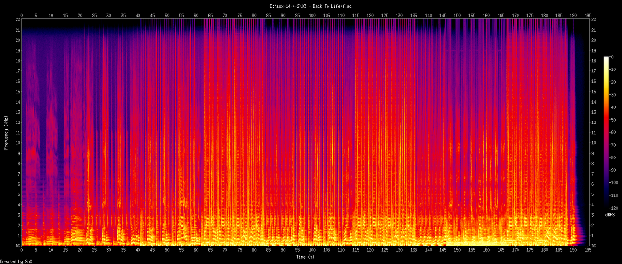 03 - Back To Life.flac