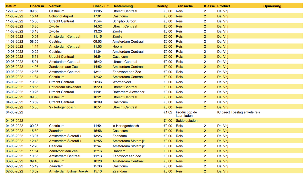 reistransacties-NS.png