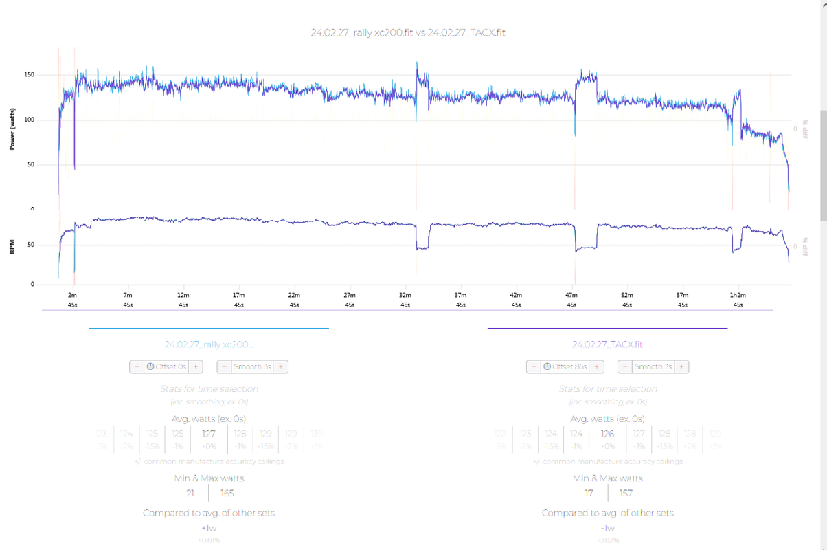 24-02-27-rally-xc200vs-TACX.png