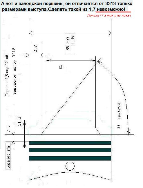 ??????-??????? (???)