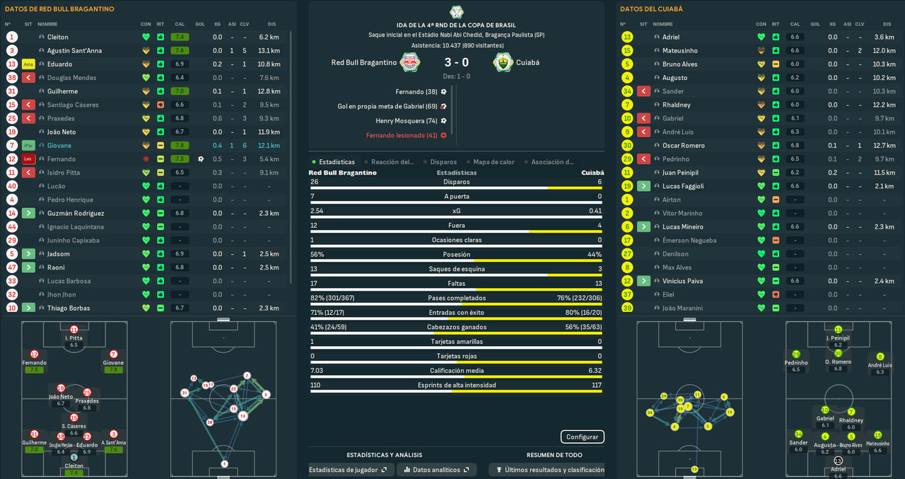 Red Bull Bragantino - Cuiabá_ Resumen