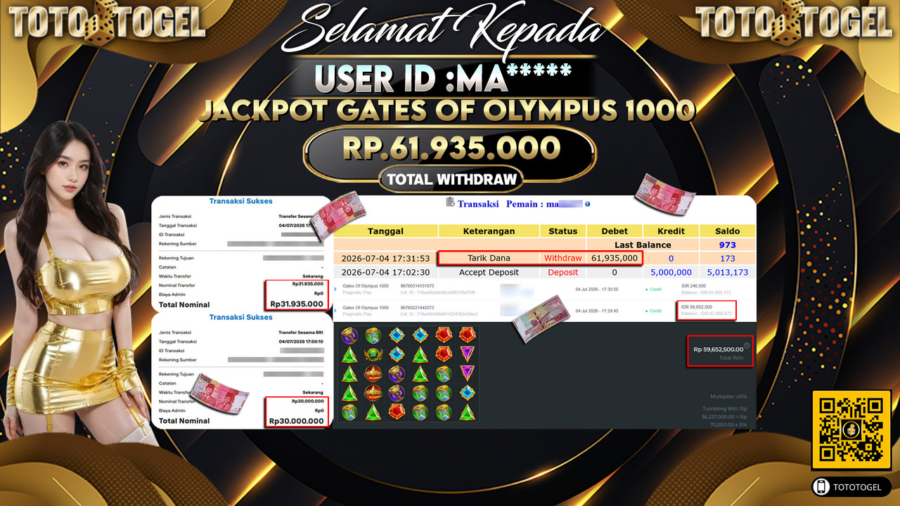 Bukti Pembayaran Jackpot Permainan Slot Gates Of Olympus 1000 ID:MA*****LUNAS