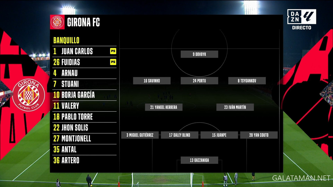 [Image: 01-21-20-25-03-DAZN-Laliga-FHD-Girona-vs...32-686.jpg]