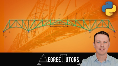 The Direct Stiffness Method for Truss Analysis with Python