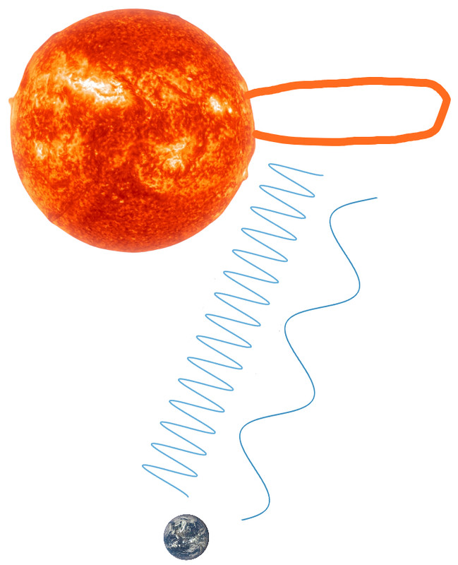 type2burstillustration.jpg