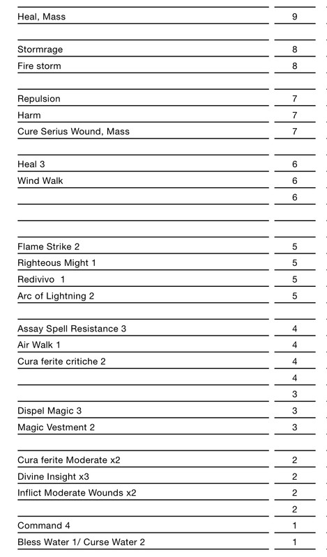 B0-D93-ACA-E75-F-45-AA-A3-A3-803-DF85-C9