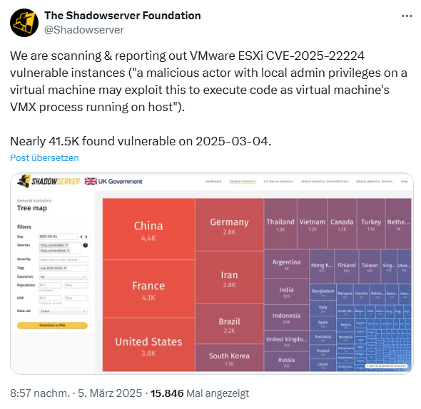 VMware ESXi CVE-2025-22224 vulnerable instances