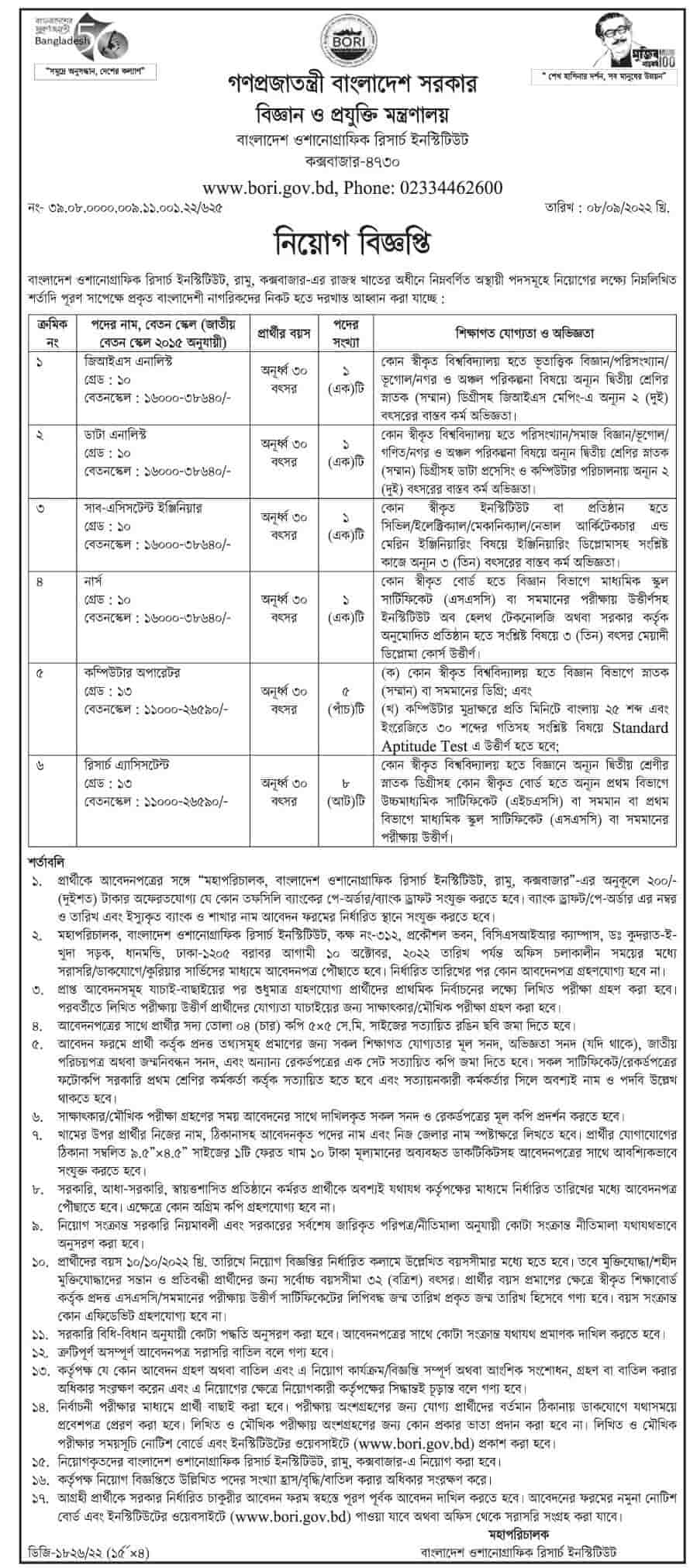 2nd Class Recruitment Notification of BORI