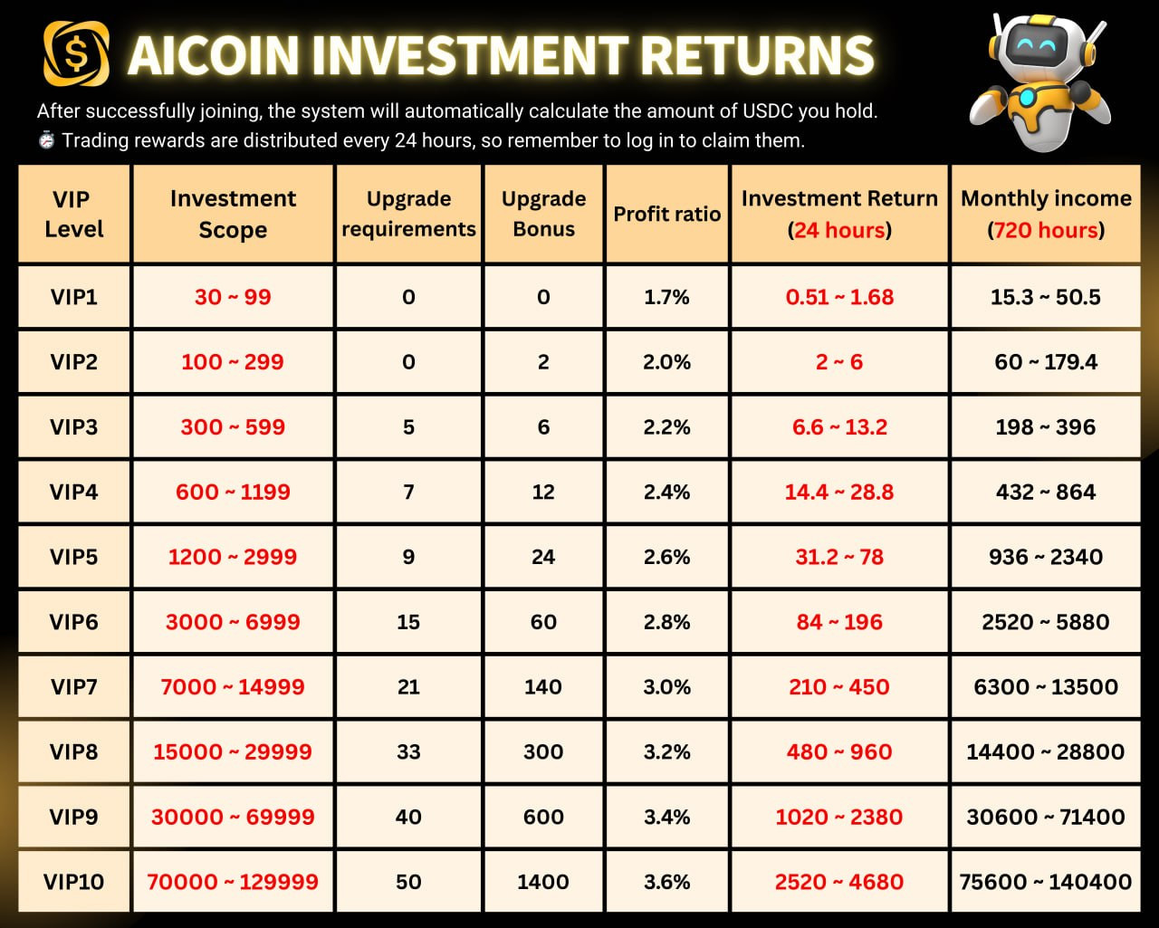 IMG 20260221 170157 434