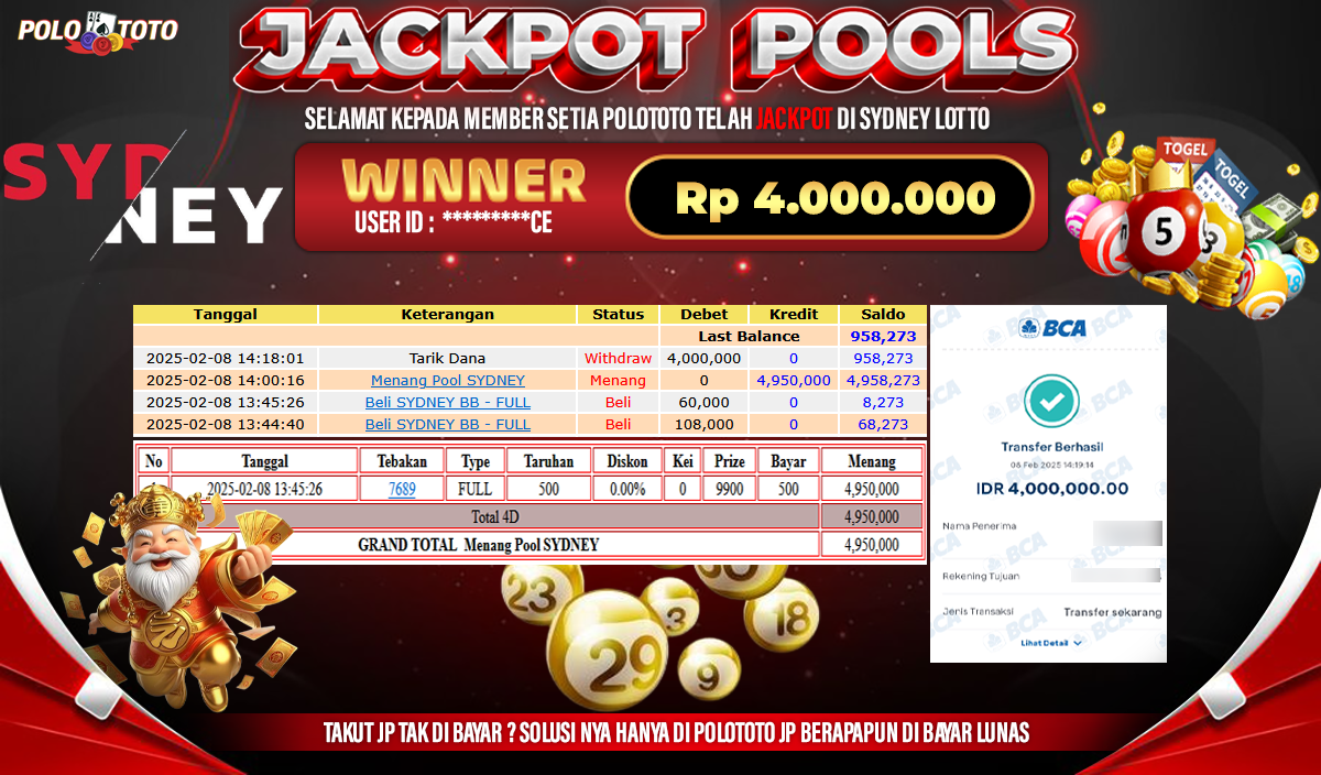 POLOTOTO JACKPOT TOGEL SYDNEY LOTTO Rp.4,000.000,-