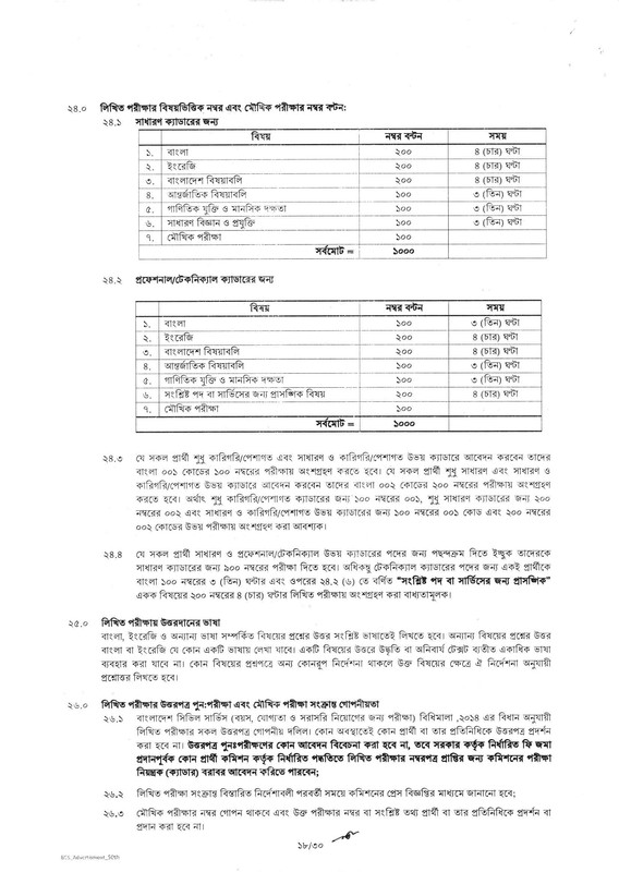 50th-BCS-Job-Circular-2025-PDF-18