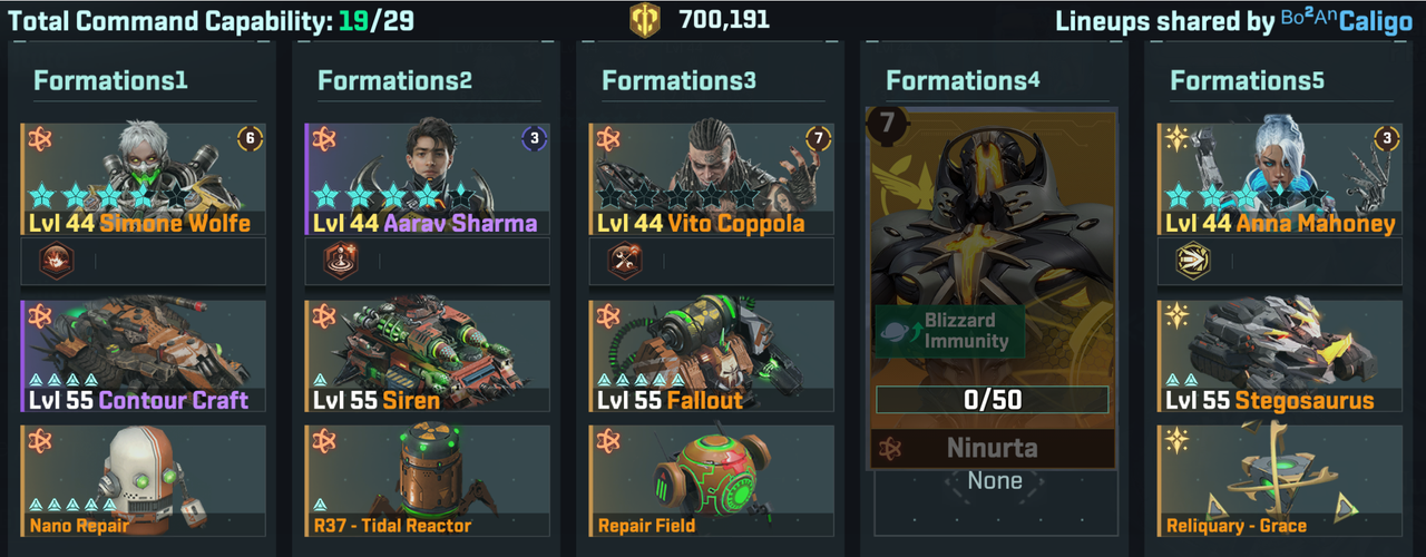 Герои для фарма трофеев