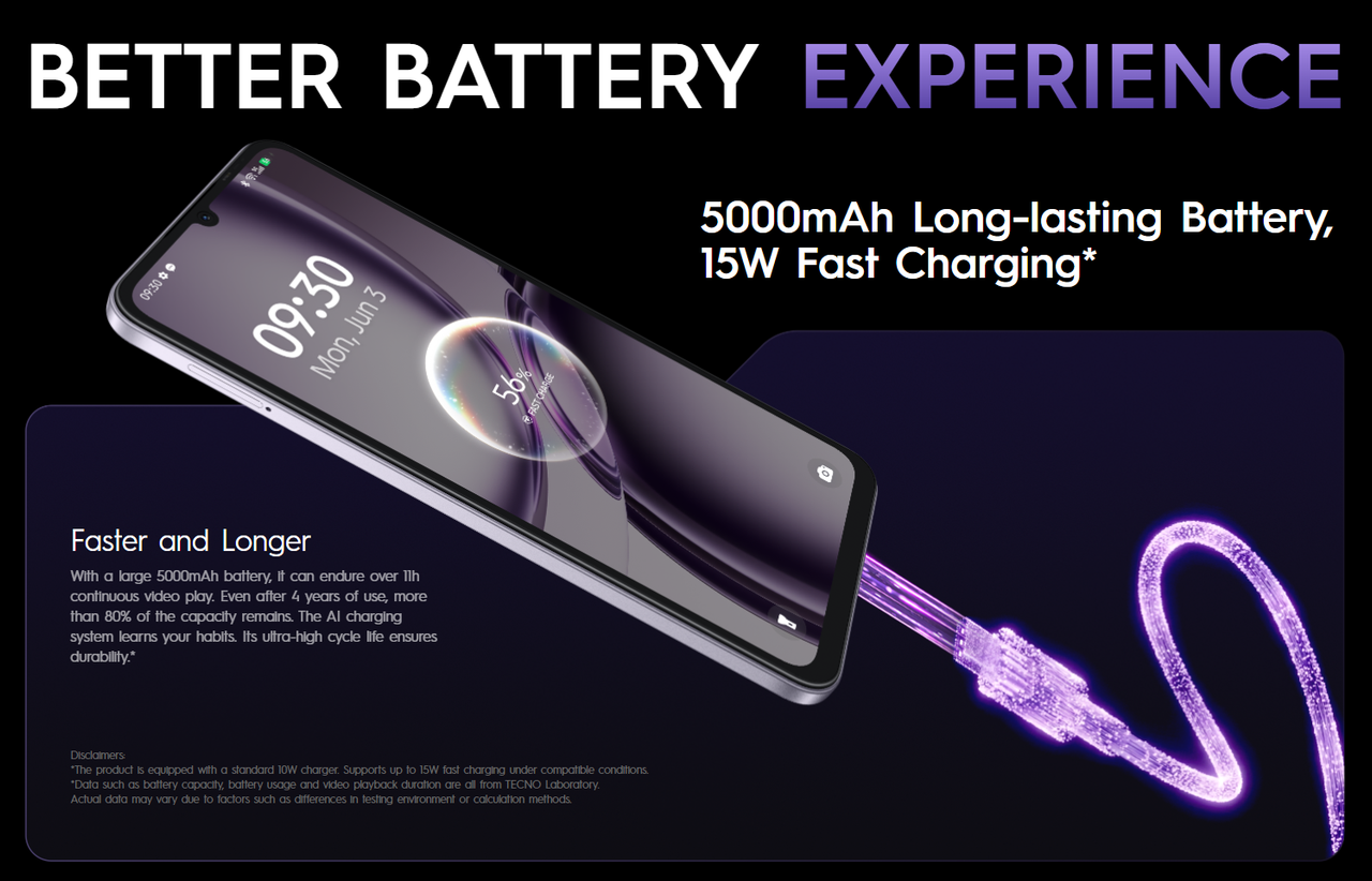 All-day Long Lifespan 5000mAh Cell