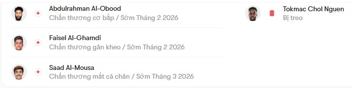 luc luong Al Ittihad Jeddah vs Al-Akhdoud