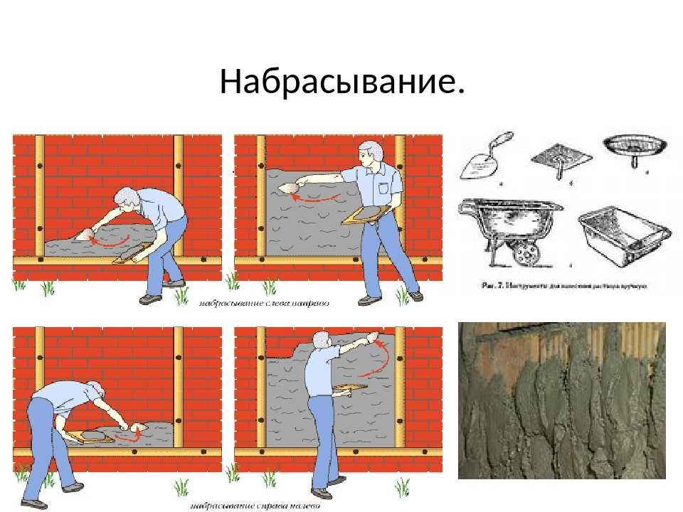 Уход и поддержание штукатурных поверхностей с течением времени. Уход и поддержание штукатурных поверхностей с течением времени.