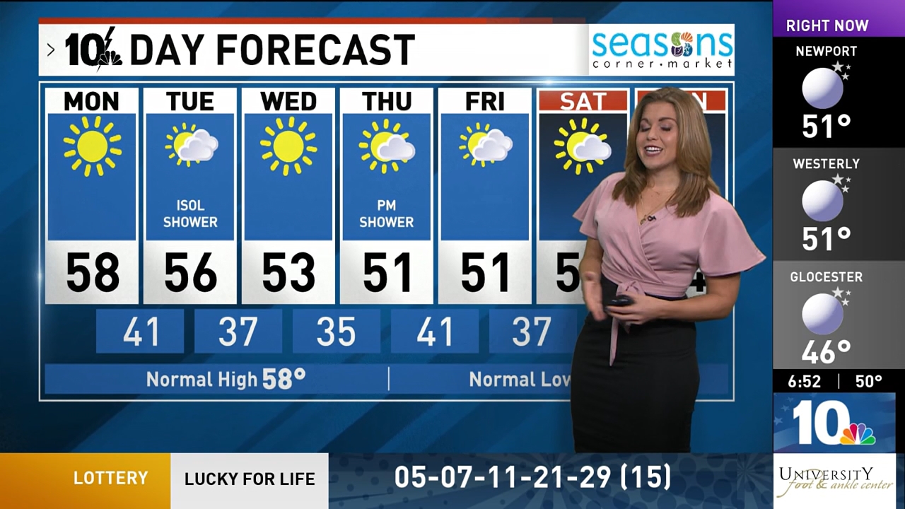 11.01 - 10.00.00 - NBC 10 News Sunrise at 6am  ᴸᶦᵛᵉ. Morning news cov..._001.ts_snapshot_07.59.279