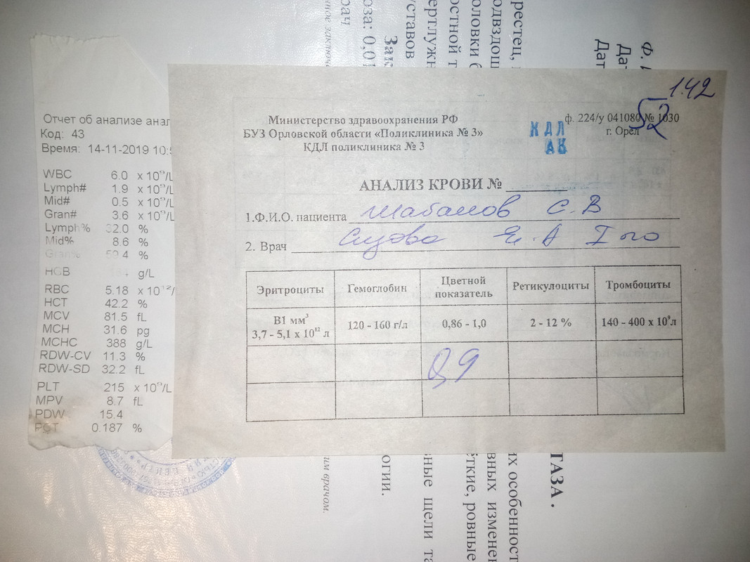 Анализ крови 14.11.19