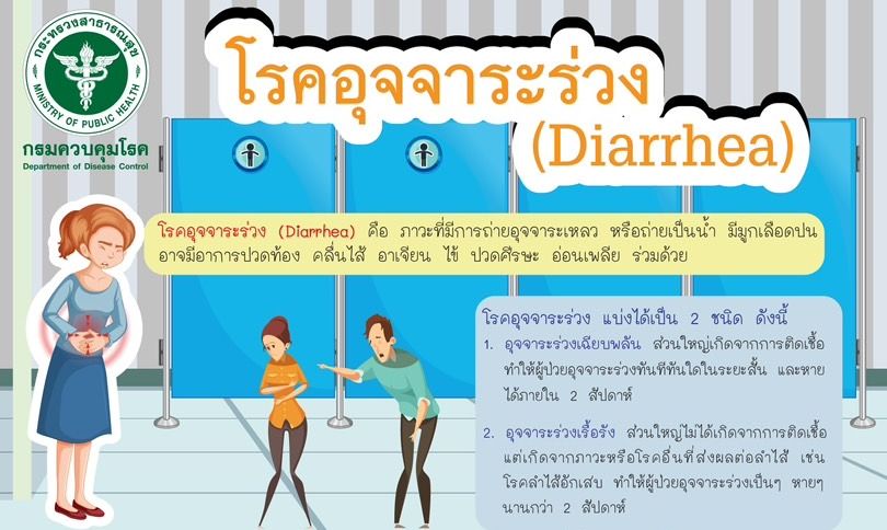 แนะยึดหลัก "สุก ร้อน สะอาด" ป้องกันโรคอุจจาระร่วงช่วงน้ำท่วม