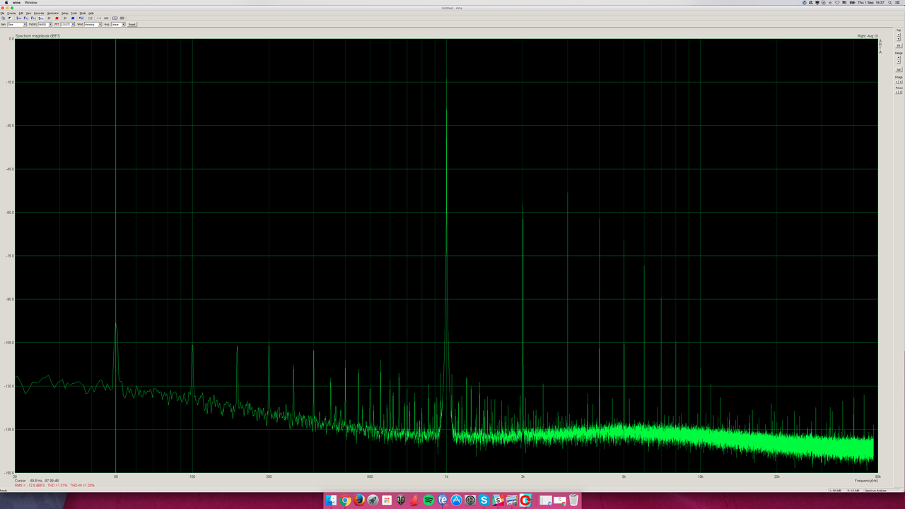 32R - 0.5V
