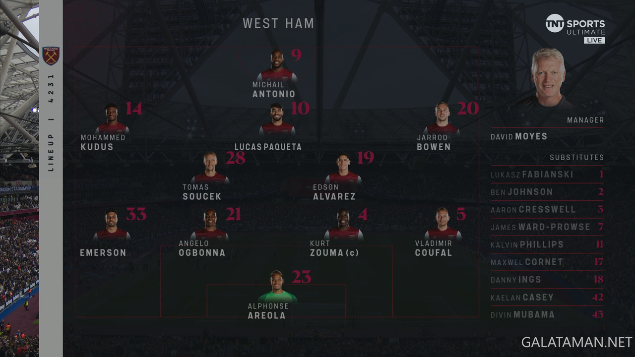 20240427-WHU-LIV-EPL_0-4K.ts_snapshot_46.36.624