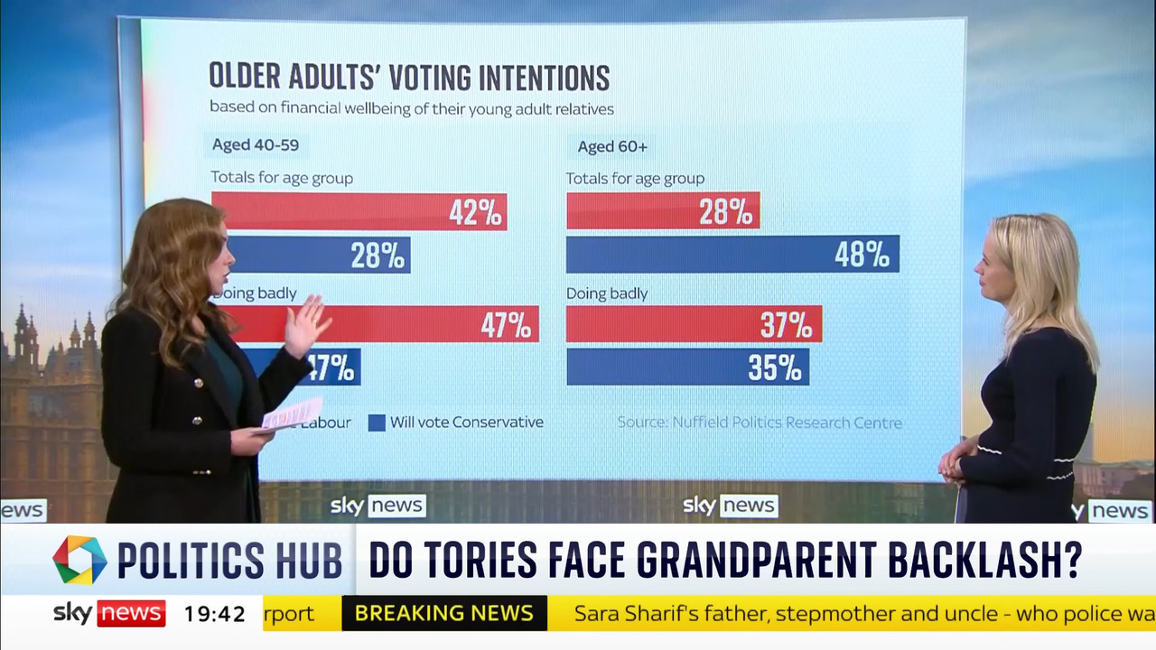 09.13 - 19.00.01 - Politics Hub With Sophy Ridge. Interviews, insight....ts_snapshot_42.29.905