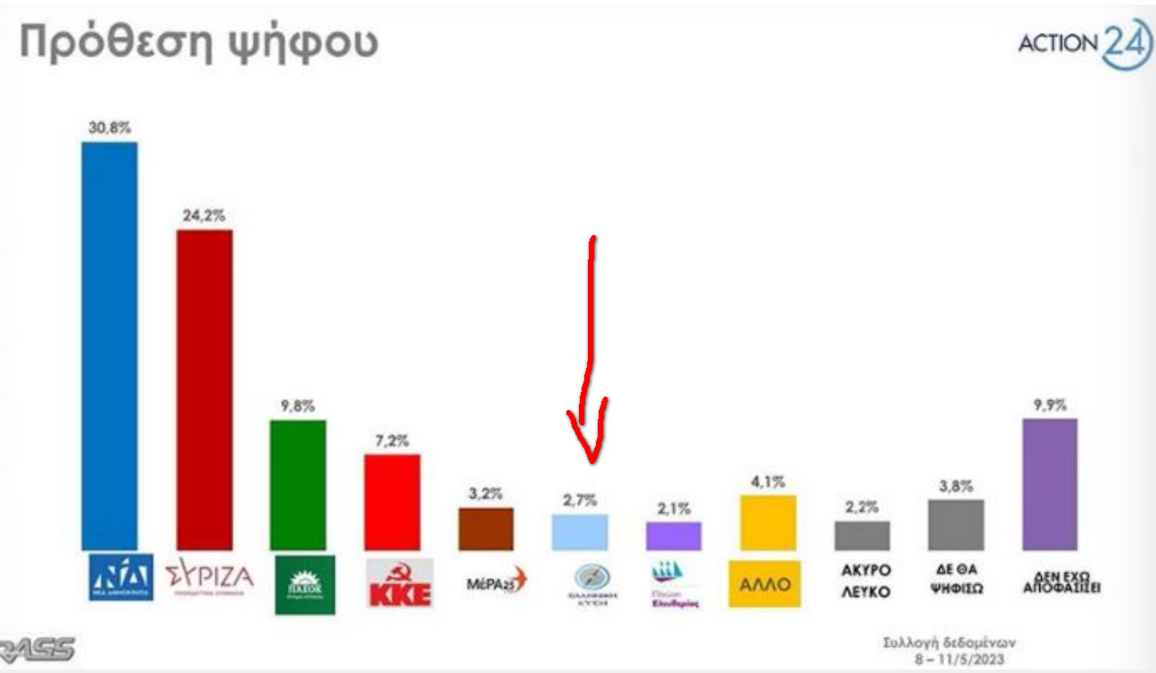Εικόνα