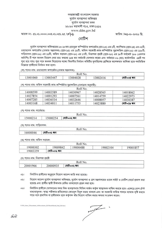 Department-of-Disaster-Management-(DDM)-Job-Panel-Result-2026-PDF-1