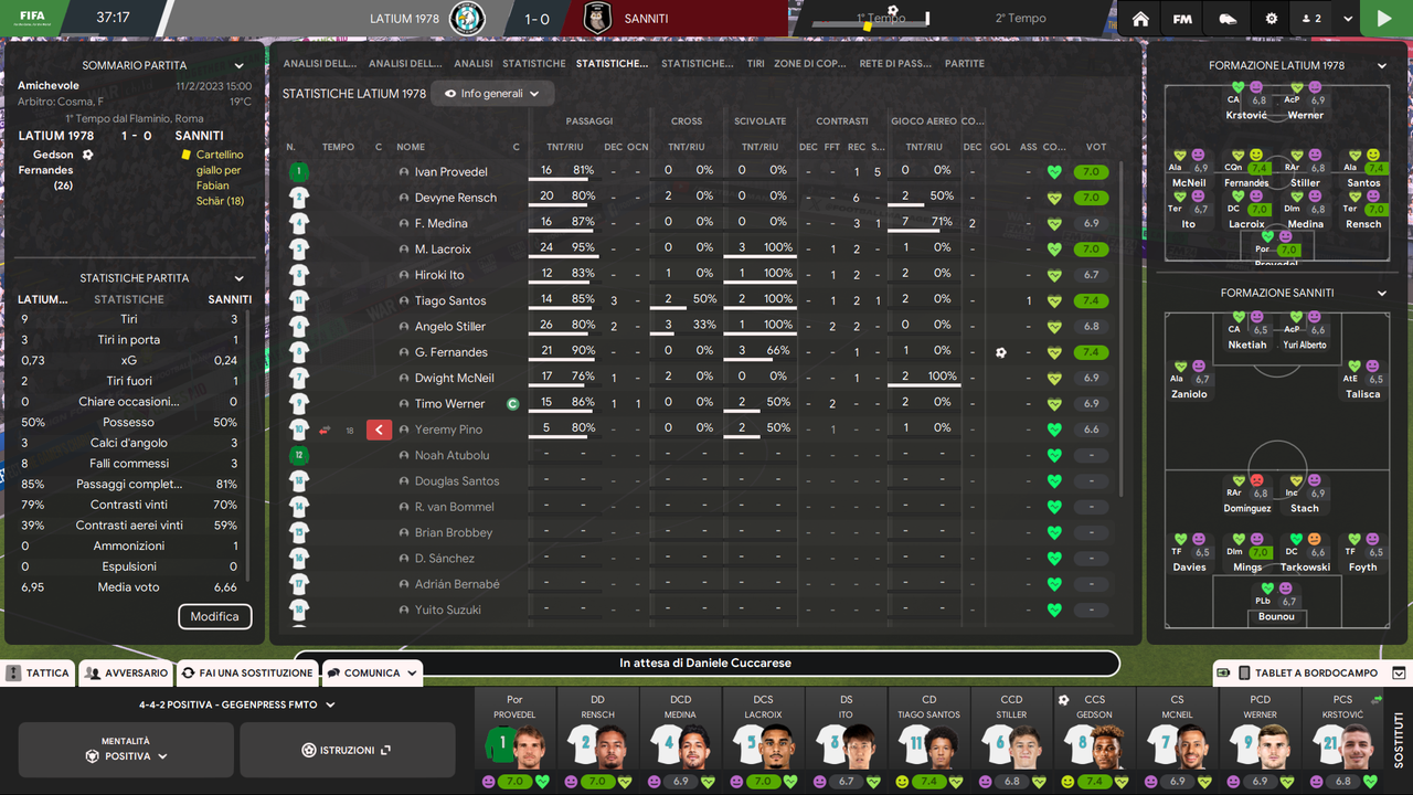 Latium 1978 - Sanniti_ Campo-4