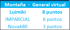 LA MEGA QUINIELA (12ª Edición) - Temporada 2021-22 (1ª parte) - Página 22 Monta-a-general-virtual