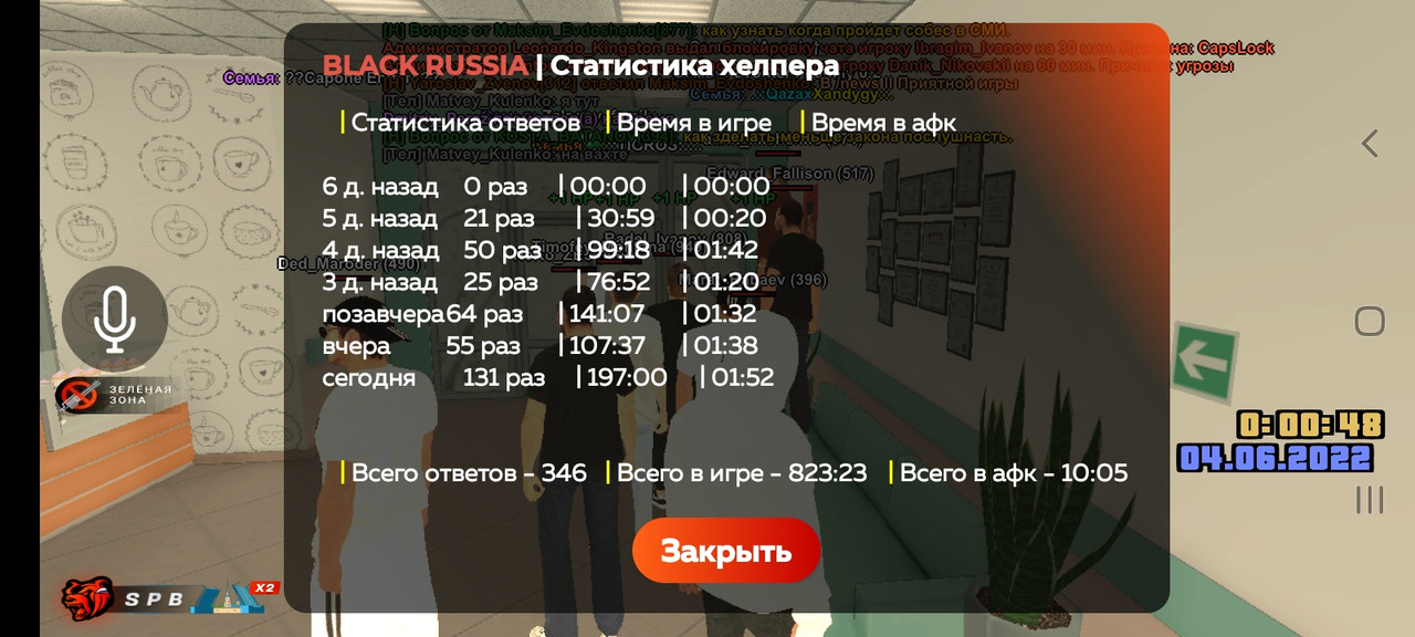 Блэк раша сервер блэк. Блэк раша на пк. Код ошибки 101 блэк раша. Код ошибки 101 блэк раша. Скрин статистики блэк раша.