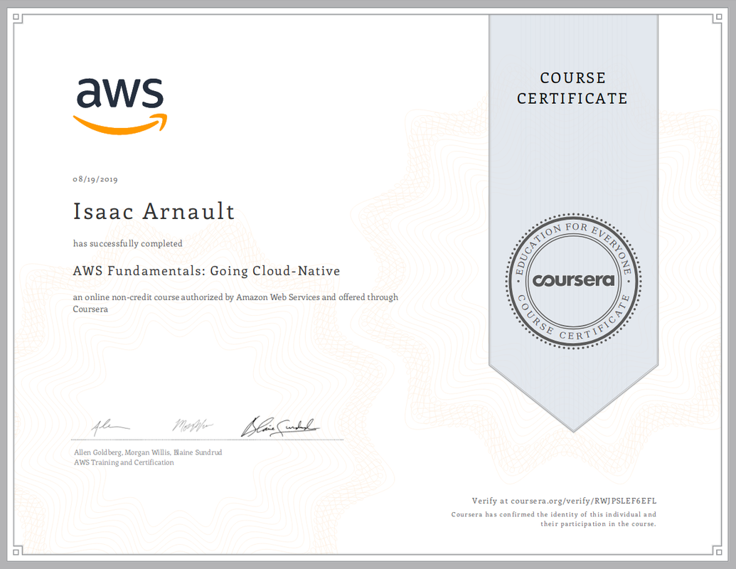 AWS fundamentals