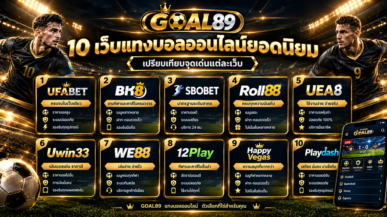 เปรียบเทียบ 10 เว็บแทงบอลออนไลน์ยอดนิยม 2569 2570