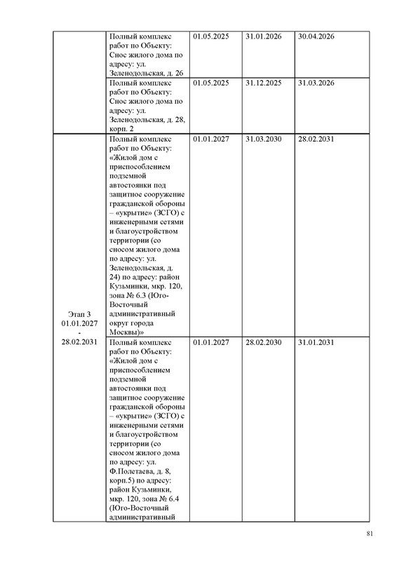 ПД на сайт_Страница_081