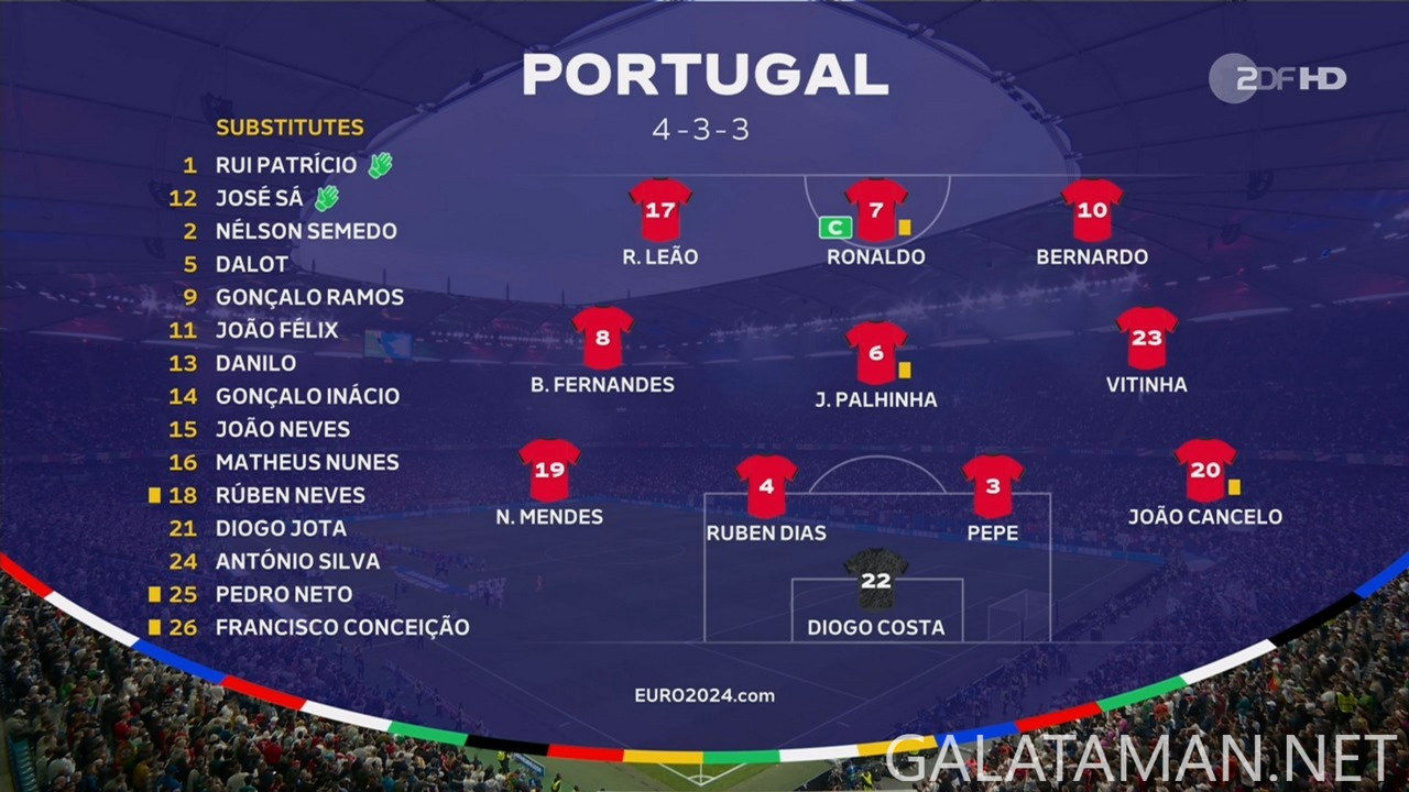 07-05_20-00-00_ZDF HD_sportstudio live - UEFA EURO 2024(TM).ts_snapshot_00.58.48.760