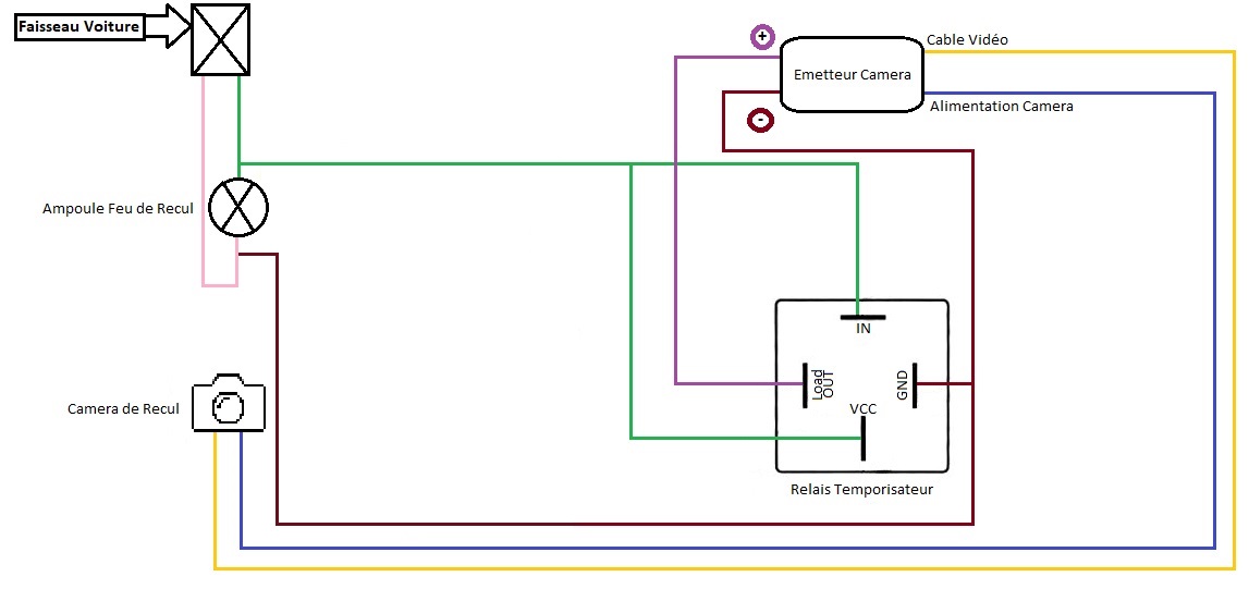 Branchement Relais Temposisé