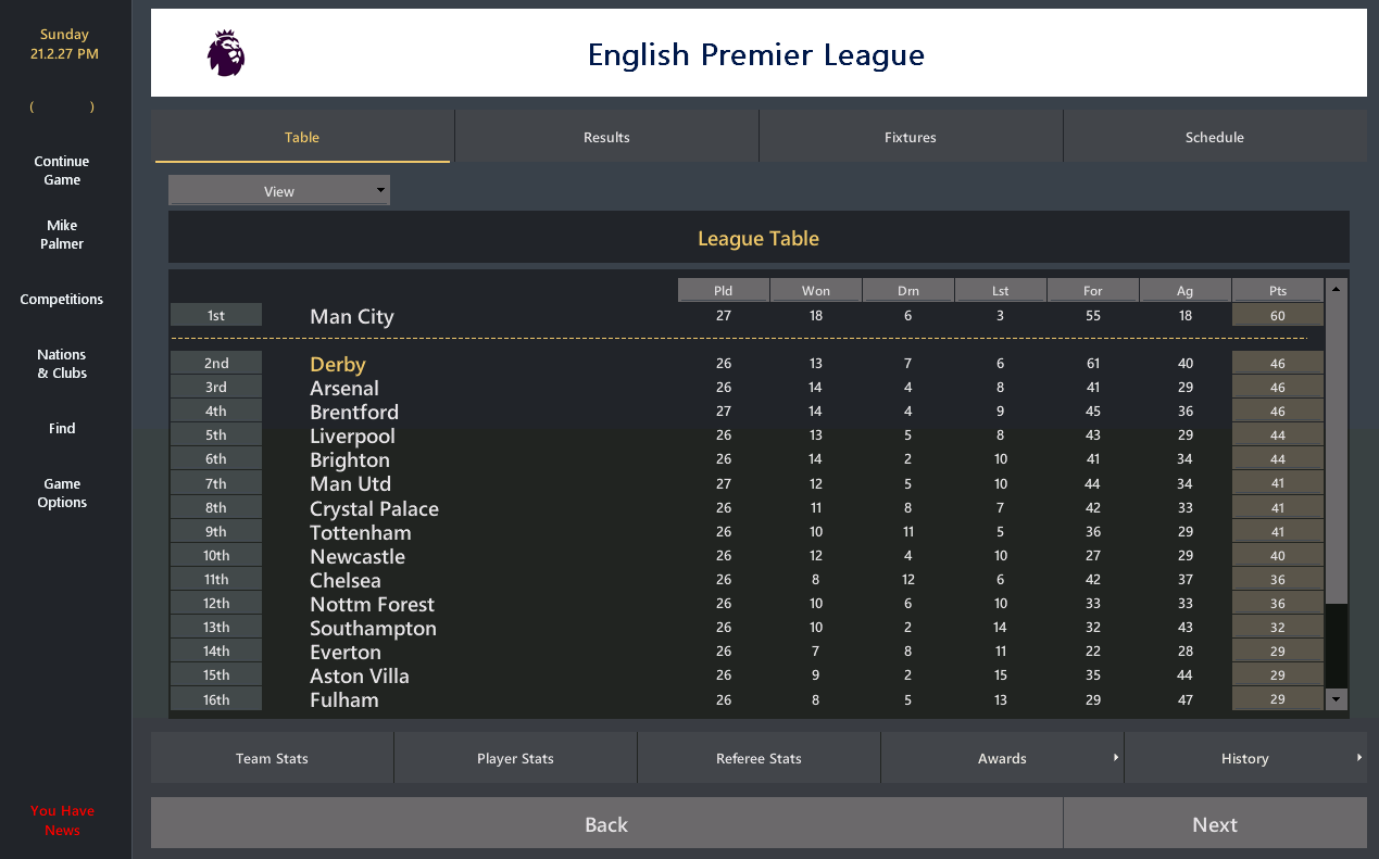 [WIP] A modern look for CM0102 Skinning & Graphic Additions - champman0102