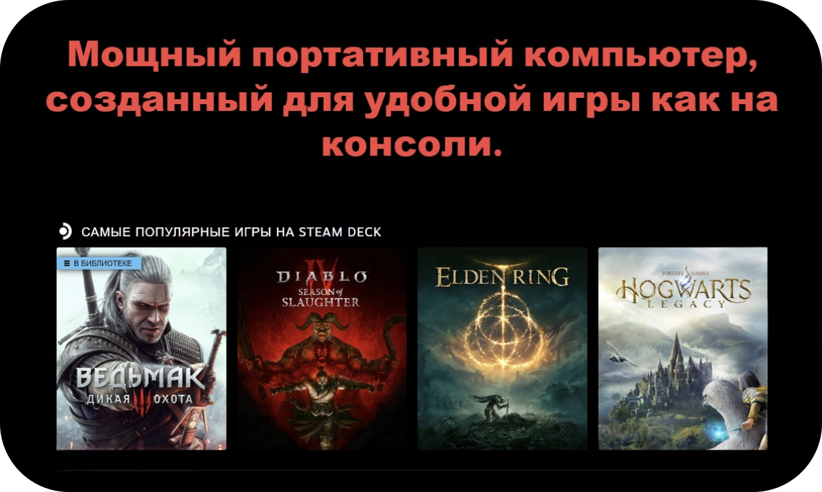 Steam Deck OLED использование