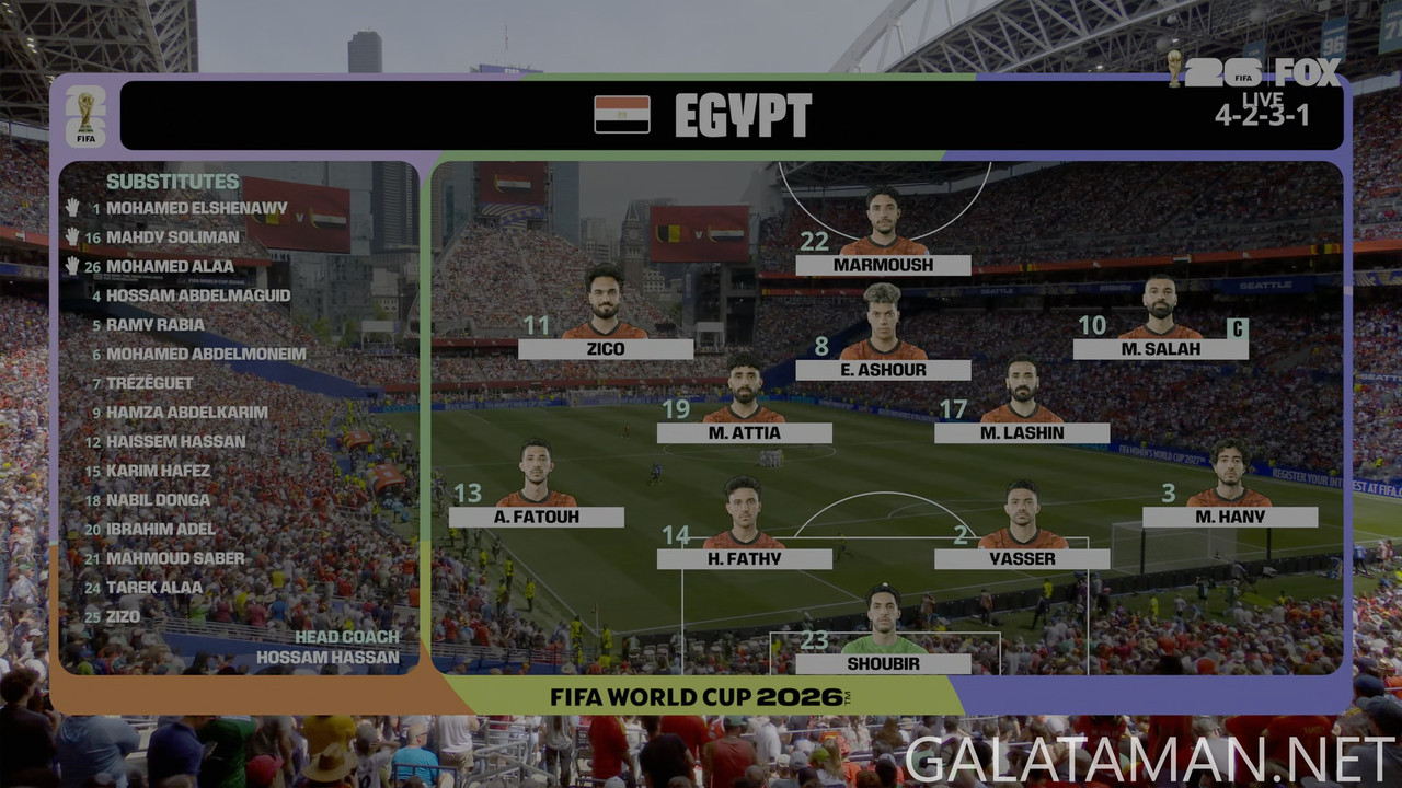 [Image: 20260615-BEL-EGY-WC26-F-FX-4K-mkv-snapsh...44-887.jpg]