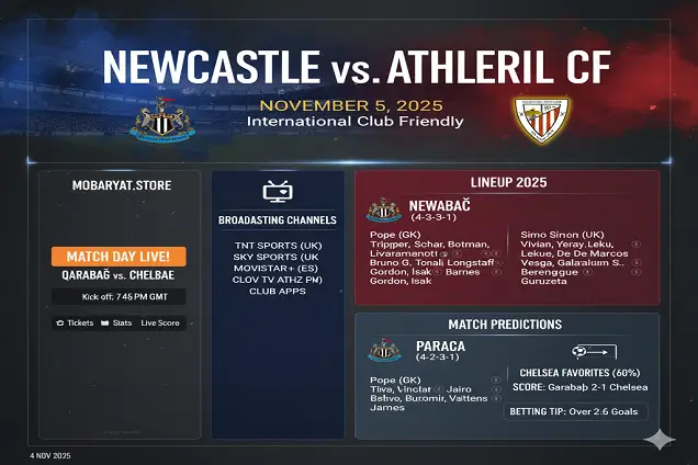 نيوكاسل ضد أتلتيك بلباو في دوري أبطال أوروبا