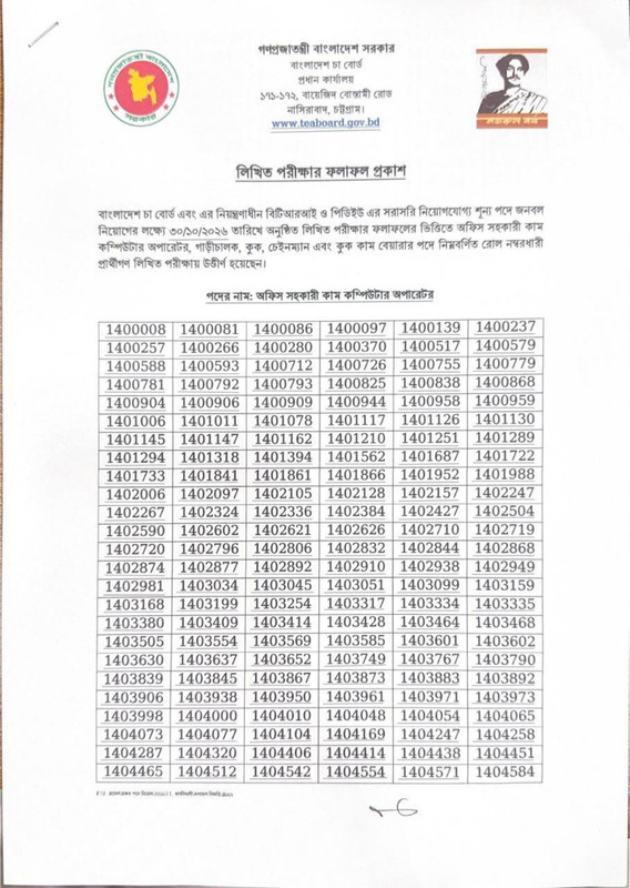Tea-Board-Exam-Result-2026-PDF-1