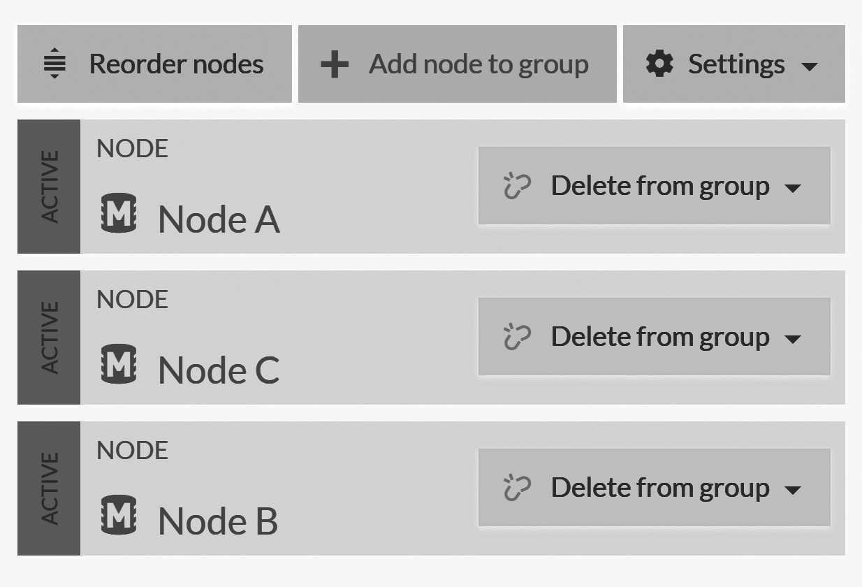 Database Group