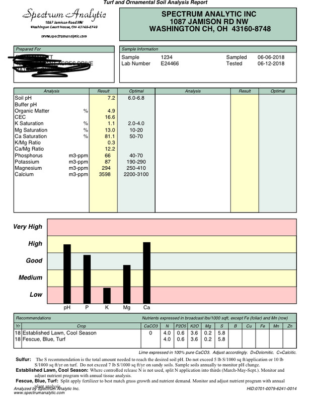 36A5F01E-527D-477D-BEAC-836150F3B1AC