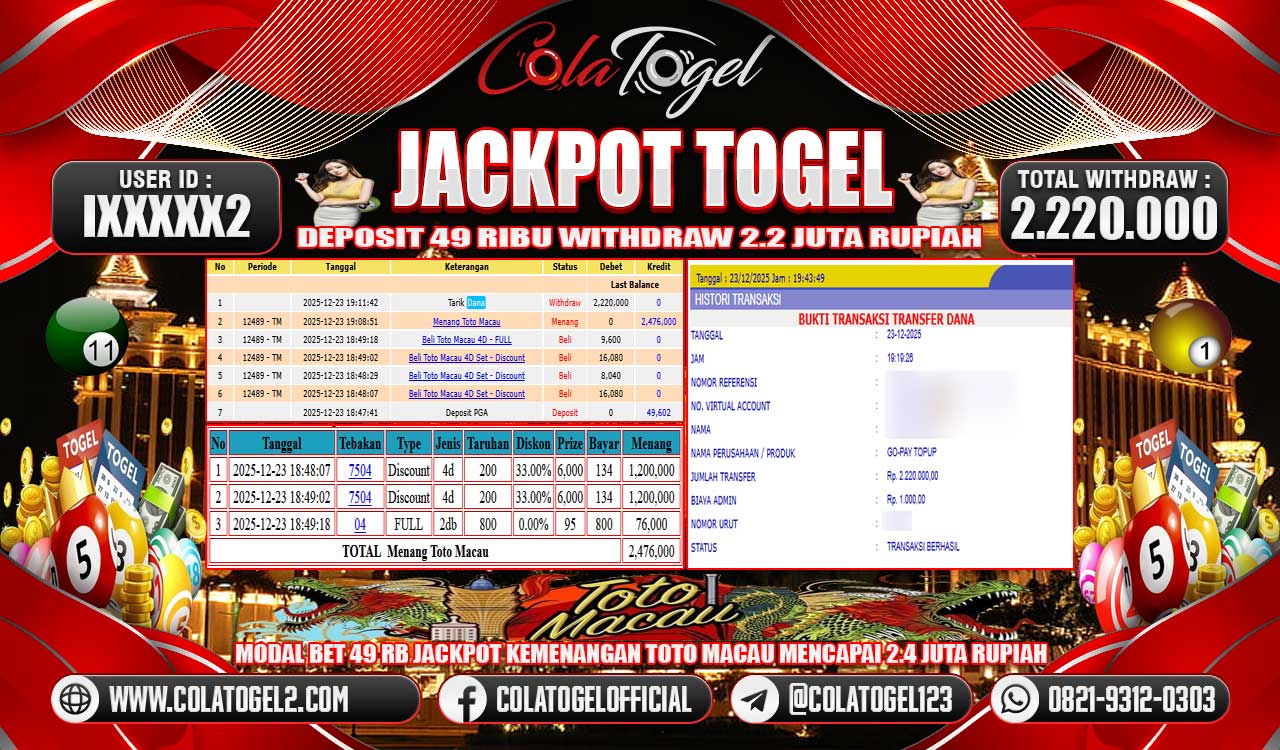 jackpot-togel-07-47-59-2025-12-23